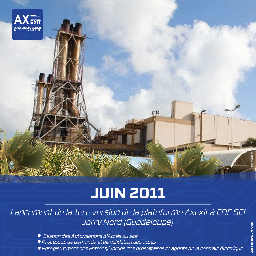 Rétrospective - Juin 2011